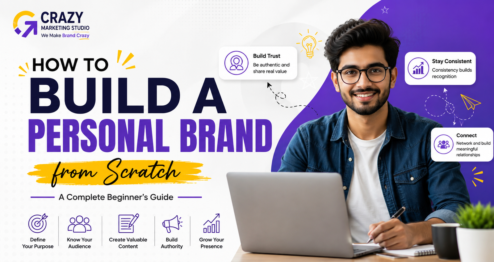 Digital marketing courses