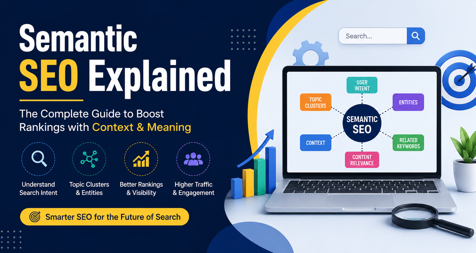 Semantic SEO Explained: Search Intent, Topic Clusters, Entities, and Better Rankings