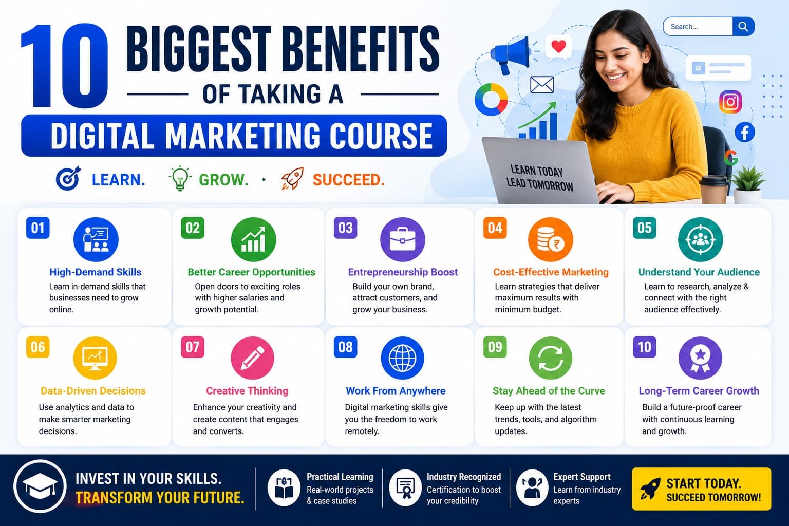 Digital marketing courses