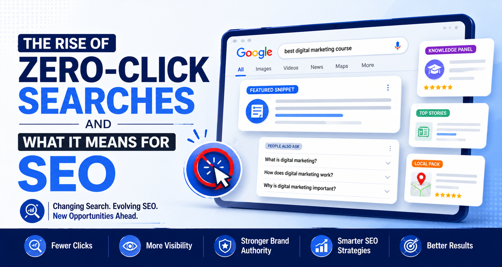 The Rise of Zero-Click Searches and What It Means for SEO
